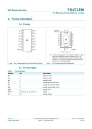 74LVC138APW datasheet.datasheet_page 3