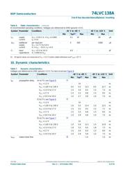 74LVC138APW datasheet.datasheet_page 6