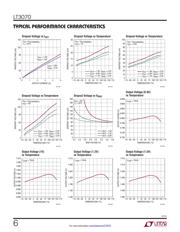 LT3070IUFD#TRPBF datasheet.datasheet_page 6