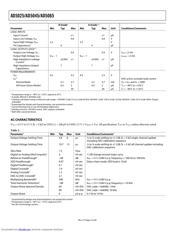 AD5045 datasheet.datasheet_page 4