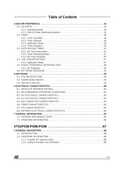 ST62T60BB6 datasheet.datasheet_page 3