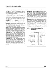 ST62T60BM6 datasheet.datasheet_page 6