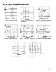 AD7801BRUZ datasheet.datasheet_page 6