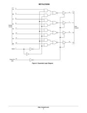 MC74LCX258DR2G datasheet.datasheet_page 3