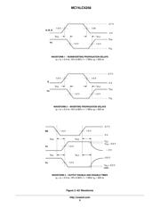 MC74LCX258DR2G datasheet.datasheet_page 6