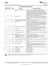 LM5039SQ/NOPB datasheet.datasheet_page 4