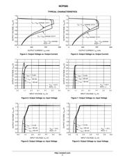 NCP585DSN30T1G datasheet.datasheet_page 4