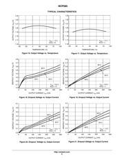 NCP585DSN30T1G datasheet.datasheet_page 6