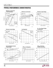 LTC1735CGN-1 datasheet.datasheet_page 4