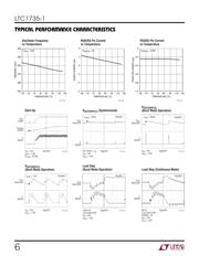 LTC1735CGN-1 datasheet.datasheet_page 6