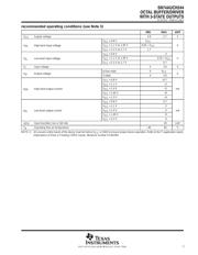 SN74AUCH244RGYR 数据规格书 3