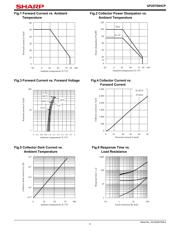 GP2S700HCP datasheet.datasheet_page 4