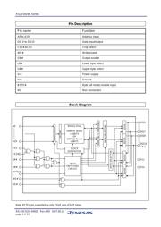 R1LV1616RSA-5SI#B0 datasheet.datasheet_page 4