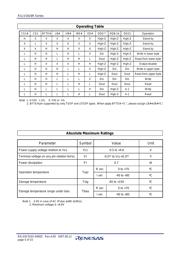 R1LV1616RSD-5SI#B0 datasheet.datasheet_page 5