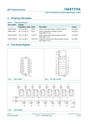 74ABT374APW,118 datasheet.datasheet_page 2