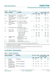 74ABT374APW,118 datasheet.datasheet_page 5