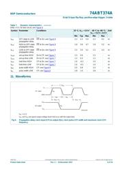 74ABT374AD,118 datasheet.datasheet_page 6