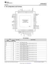 DS90UH948TNKDRQ1 datasheet.datasheet_page 3