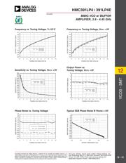 HMC391LP4TR datasheet.datasheet_page 2