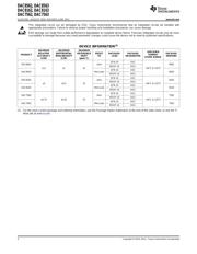 DAC8162SDSCR datasheet.datasheet_page 2