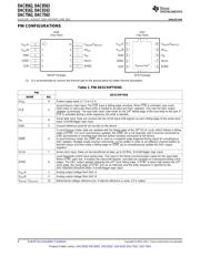 DAC7562SDSCT datasheet.datasheet_page 6