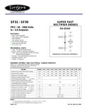 SF36 datasheet.datasheet_page 1