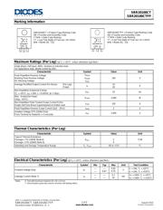 SBR20100CT datasheet.datasheet_page 2