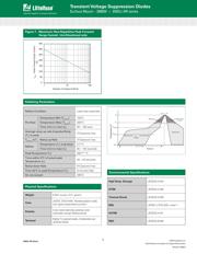 SMDJ160A-HR datasheet.datasheet_page 5