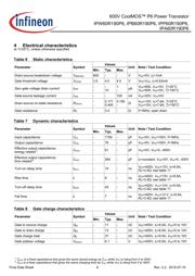 IPP60R190P6XKSA1 datasheet.datasheet_page 6