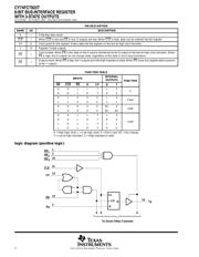 CY74FCT825ATSOCE4 datasheet.datasheet_page 2