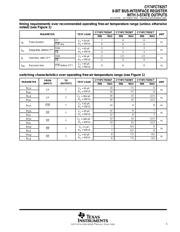 CY74FCT825ATSOCE4 datasheet.datasheet_page 5