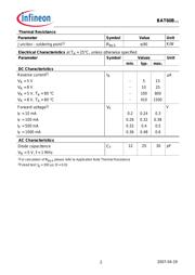 BAT60BE6327HTSA1 数据规格书 2