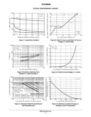 NTD4860NT4G datasheet.datasheet_page 5