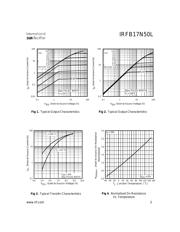 IRFB17N50L datasheet.datasheet_page 3