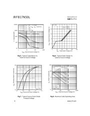 IRFB17N50L datasheet.datasheet_page 4