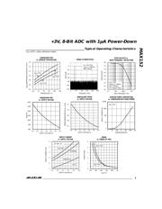 MAX152EAP+T datasheet.datasheet_page 5