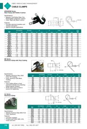 HCS3-01A4-RT datasheet.datasheet_page 3