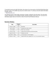 MC9S12XHZ512CAG datasheet.datasheet_page 2