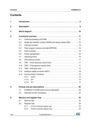 STM8S001J3M3 datasheet.datasheet_page 2