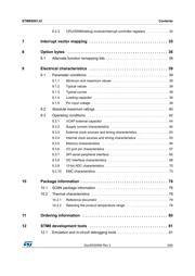 STM8S001J3M3 datasheet.datasheet_page 3