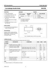 BAV199 datasheet.datasheet_page 2