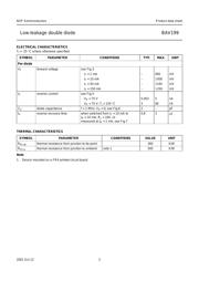 BAV199 datasheet.datasheet_page 3