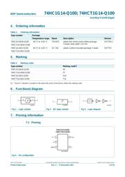 74HC1G14GW-Q100H 数据规格书 2