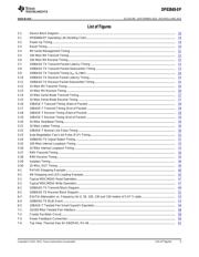 DP83848MPHPEP datasheet.datasheet_page 5