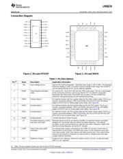 LM5027MH-EVAL/NOPB datasheet.datasheet_page 3