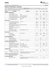 LM5027MH-EVAL/NOPB datasheet.datasheet_page 6