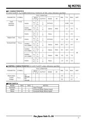 TODX2701(F) datasheet.datasheet_page 3