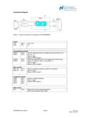 MLG1005S1N0STD25 datasheet.datasheet_page 4