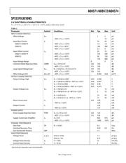 AD8572 datasheet.datasheet_page 3