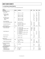 AD8572 datasheet.datasheet_page 4